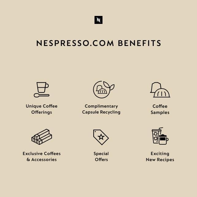 Nespresso Capsules Original Line, Mild Roast Blend Variety Pack, Mild Roast Coffee, 50 Count Coffee Pods