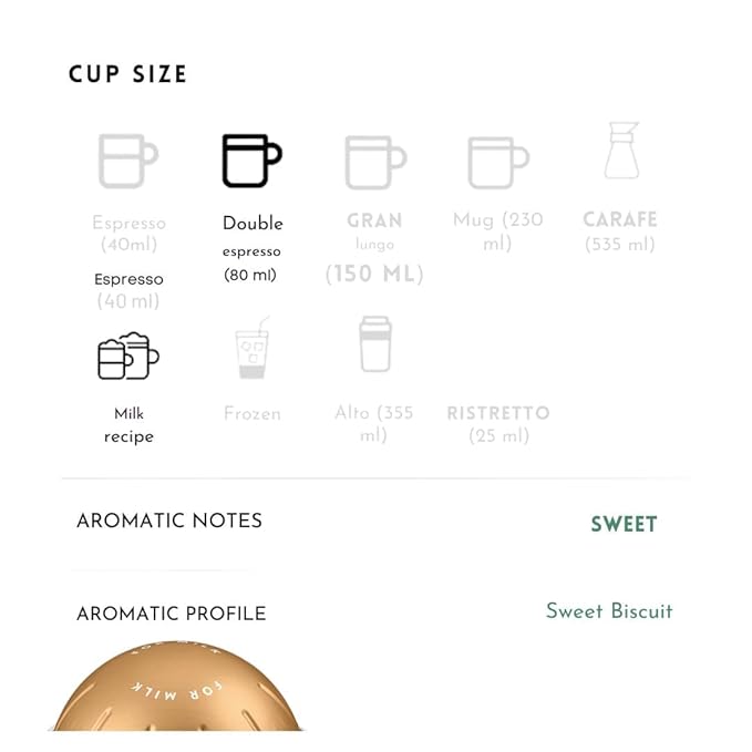Double Espresso Coffee Pods (10 Count, Double Bianco Doppio)