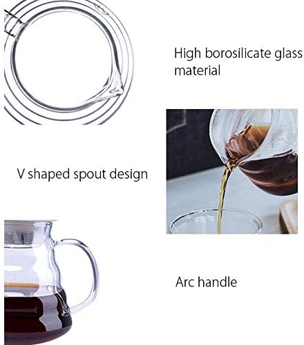Reusable Metal Pour Over Coffee Dripper Stand（Bronze） Circinate Shaped with Drip Pot and Coffee Filter Dripper