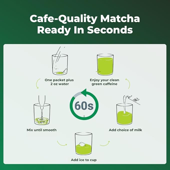 Tenzo Single Serve Matcha Green Tea Powder - Matcha Powder Single Serve Sticks - Organic Matcha Green - Ceremonial Grade Sweet Blend Matcha (10 Count)