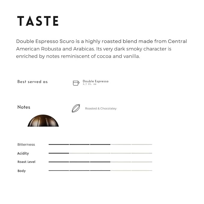 Double Espresso Coffee Pods (10 Count, Scuro)