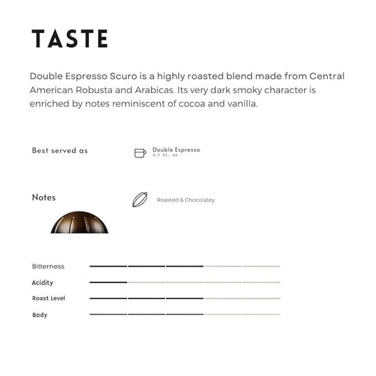 Double Espresso Coffee Pods (10 Count, Scuro)