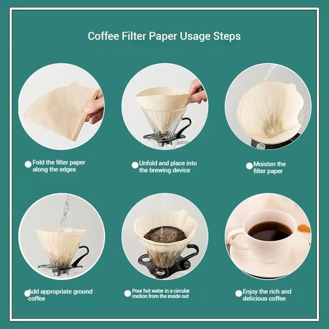 Coffee Filters,200 counts boxed Unbleached Cone Filters V60 Coffee Filters Disposable coffee Paper Filters 2-12 Cup, 02 Cone For Pour Over and Drip Coffee Maker (U2-200PCS in 2 BOX)