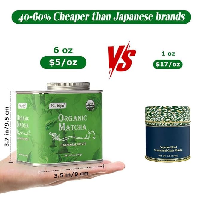 EASTSIGN Organic Matcha Powder (6oz/170g),Unsweetened with Zero Sugar, Ceremonial Grade, Early Spring Leaf Harvest, Fine Stone Ground – Vegan, All Purpose, Great for Matcha Latte