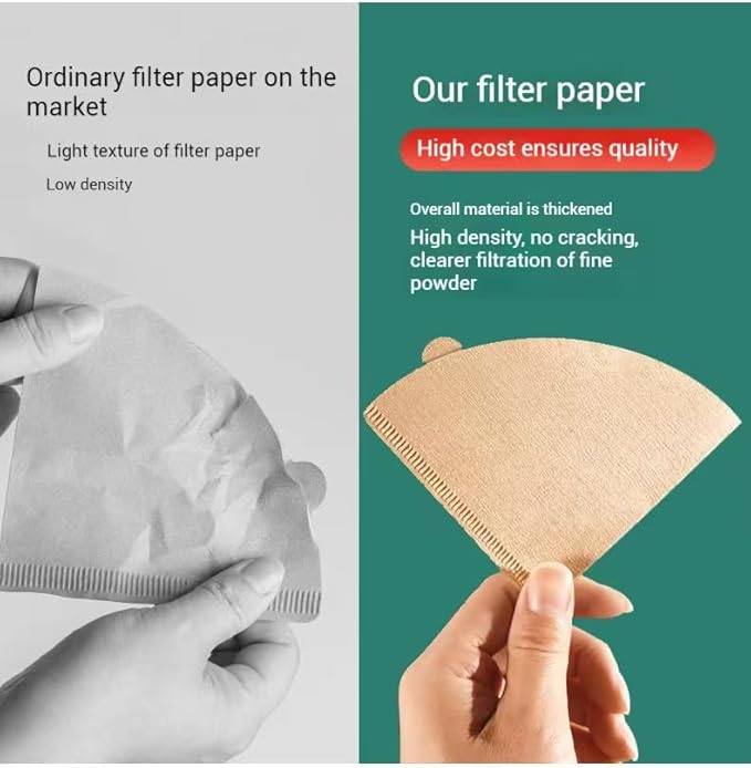Coffee Filters 200 counts boxed Unbleached Cone Filters V60 Coffee Filters Disposable coffee Paper Filters 2-12 Cup, 02 Cone For Pour Over and Drip Coffee Maker (V2-200PCS in 2 BOX)