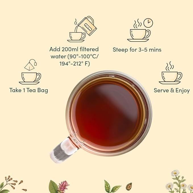 VAHDAM, Assorted Herbal Tea Variety Pack (6 Variants, 36 Tea Bags) Caffeine Free, Gluten Free, Non GMO | Eco Friendly Long Leaf Pyramid Tea Bags I Valentines Day Gift Set for Him & Her