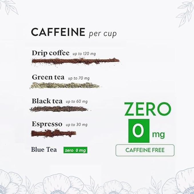 BLUE TEA - Hibiscus Assorted Tea Gift Set | 30 Count - Pyramid Plant Based Tea Bag - 6 Floral Blends | VARIETY PACK | Caffeine-Free - Flower Based - Non-Bitter - Vegan | Gifts for Him and Her