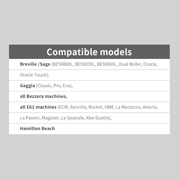 watchget 58mm Espresso Paper Filters - 100 Pcs Disposable Unbleached Coffee Filter Papers for Espresso Machines, Puck Screen, Portafilter Baskets, Compatible with 58mm Portafilters