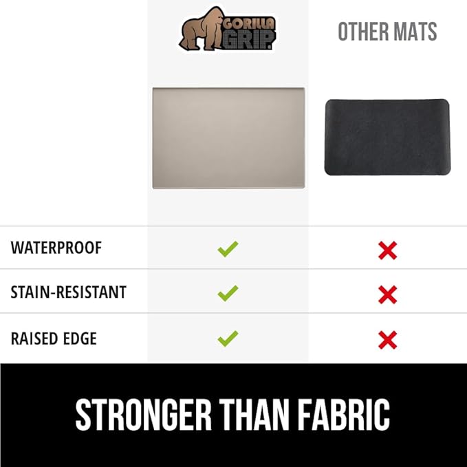 GORILLA GRIP Silicone Coffee Mat, 15x23, Espresso Machine Bar Accessories, Keep Kitchen Counters Clean, Stays in Place, Waterproof and Heat Resistant Dish Drying Mats, Home Decor Essentials, Almond