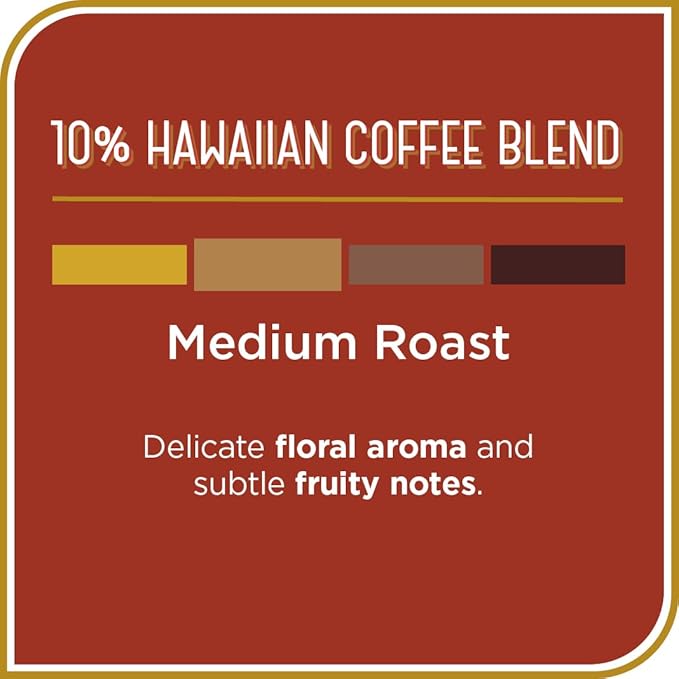 Don Francisco's Premium Hawaiian Blend Ground Coffee, 10% Hawaiian, Rich Flavor, Floral Aroma, Fruity Notes, 12 oz Recyclable Can
