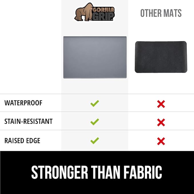 GORILLA GRIP Silicone Coffee Mat, Espresso Machine Bar Accessories, Keep Kitchen Counters Clean, Stays in Place, Waterproof and Heat Resistant Dish Drying Mats, Home Decor Essentials, 11.5x18.8, Gray