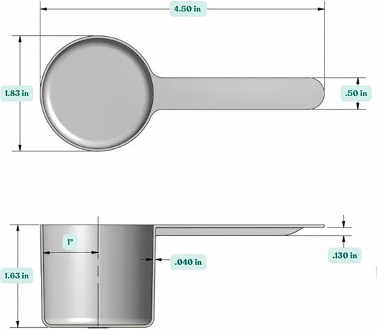 Supplement and Supply 1/4 Cup (4 Tbsp | 2 Oz. | 60 mL) Long Handle Scoop for Coffee, Protein Powder, Pet Food, Spices, Grains, Dry Goods – Food-Grade BPA-Free Plastic Measuring Spoon (Pack of 5)