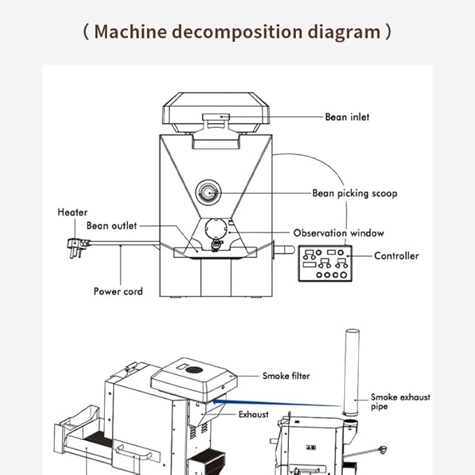 OENKKC RE-1 Electric Coffee Bean Roaster – Artisan Connectivity, Auto Roasting, Smoke Filter & Cooling System