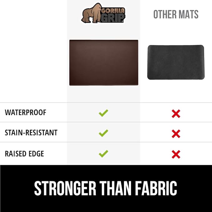 GORILLA GRIP Silicone Coffee Mat, 15x23, Espresso Machine Bar Accessories, Keep Kitchen Counters Clean, Stays in Place, Waterproof and Heat Resistant Dish Drying Mats, Home Decor Essentials, Brown
