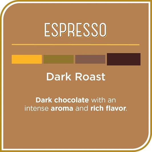 Don Francisco's Premium Espresso Dark Roast Ground Coffee: Rich, Aromatic 100% Arabica Beans - Family Crafted Flavored Coffee for a Delightful Morning Brew (12 oz Can)