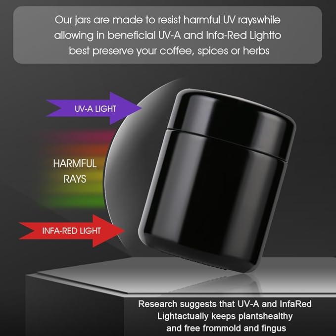 50g Black Ultraviolet Glass Jar with Lid,50ml Storage jars,Refillable Containers Jar,Ideal for Long term storage Leaf,Coffee,Spices (E: 50ml)