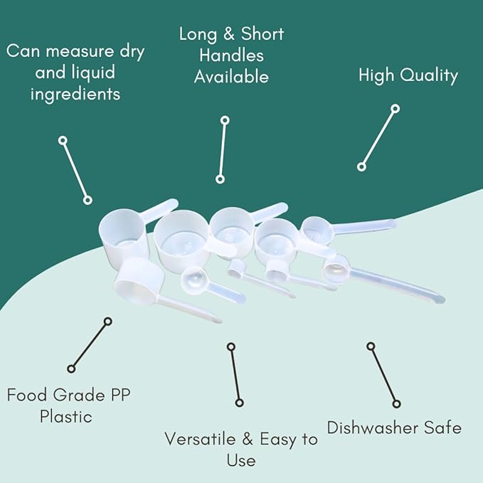 Supplement and Supply 1.5 mL (1.5 CC) Long Handle Scoop for Coffee, Protein Powder, Pet Food, Spices, Grains, Dry Goods – Food-Grade BPA-Free Plastic Measuring Spoon (Pack of 1)