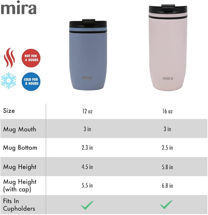 MIRA 12 oz Travel Coffee Mug - Insulated Stainless Steel Tumbler with Screw Lid - Admiral Blue