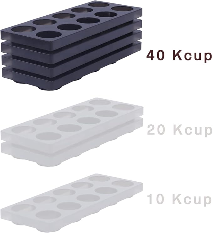 Coffee Pod Storage Organizer for Kitchen Drawer,Holders 40 K CUP, Premium Plastic Tray With Non-slip mat
