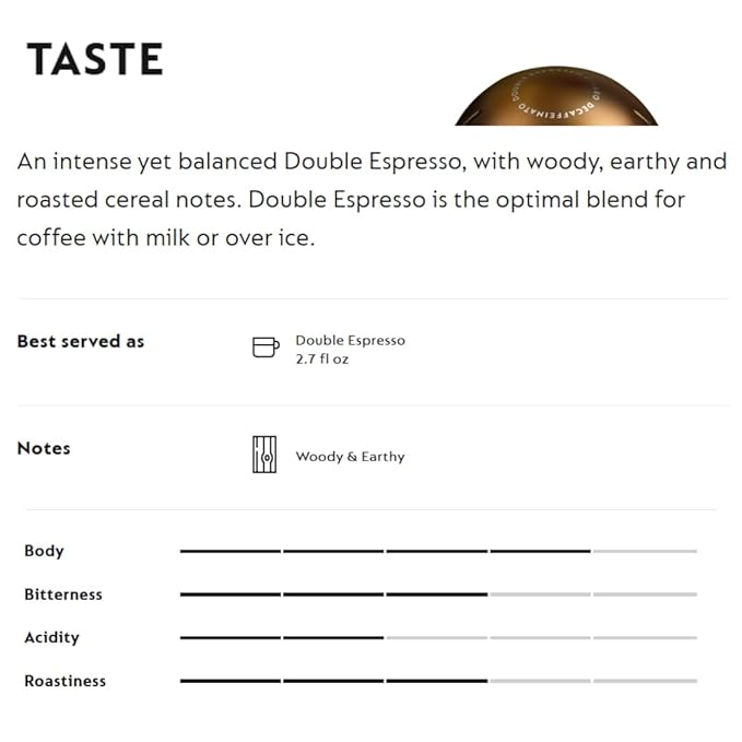 Double Espresso Coffee Pods (10 Count, Decaffeinato Chiaro)