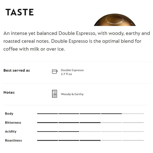Double Espresso Coffee Pods (10 Count, Decaffeinato Chiaro)