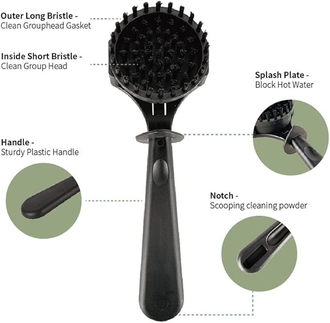 watchget Espresso Coffee Machine Cleaning Brush Grouphead Brush with 1 More Detachable Nylon Bristles Espresso Cleaning Bristle for 58mm Group Head