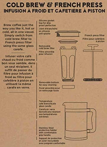 Primula Ppbss-5102 2 In 1 Craft Coffee Maker, 51 Ounce