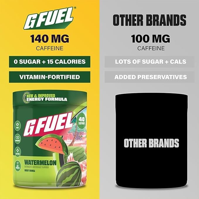G Fuel Watermelon Energy Drink Powder, Pre Workout Caffeine Mix for Gaming, Sugar Free Focus Amino, Vitamin + Antioxidants, 9.9oz (Watermelon, 40 Servings)