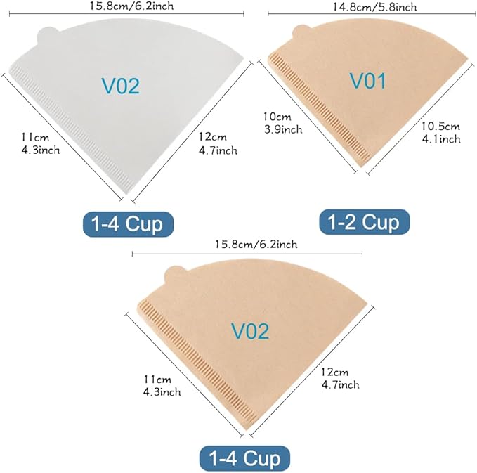 YQL V02 Coffee Filter,Size02 200 Count Natural White Disposable Coffee Filters Paper Fit for Drip Coffee Dripper(2-6Cup)