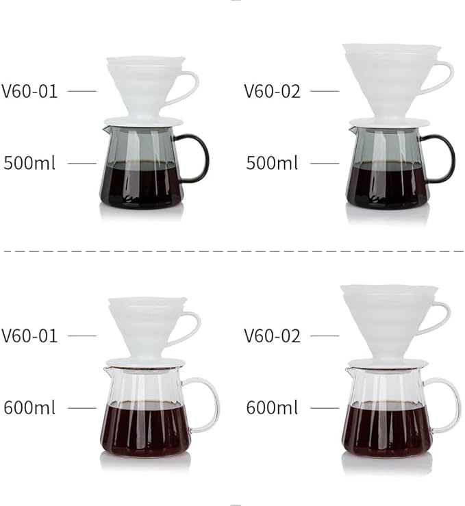 watchget Glass Coffee Carafe 500ml/17oz - Heat Resistant Thin Borosilicate Coffee Server, Clear Pour Over Coffee Pot Maker, Ideal for Home, Office, and Café