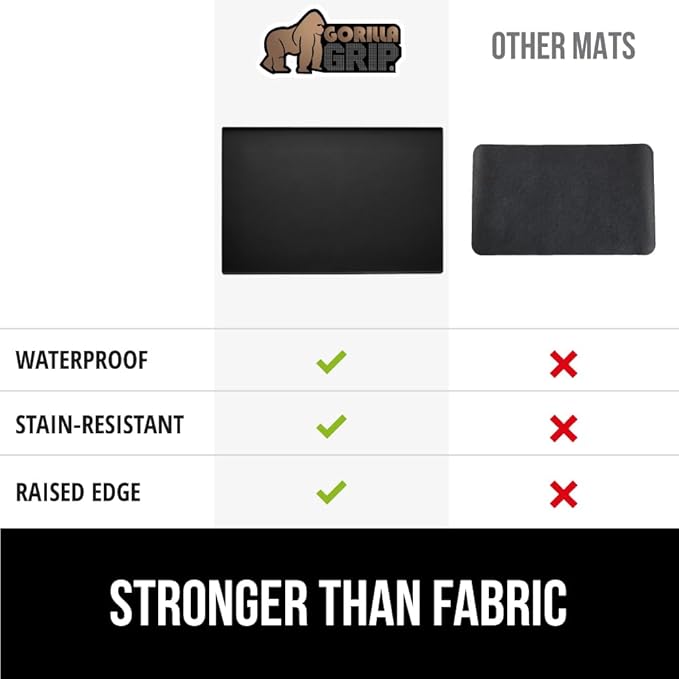 GORILLA GRIP Silicone Coffee Mat, Espresso Machine Bar Accessories, Keep Kitchen Counters Clean, Stays in Place, Waterproof and Heat Resistant Dish Drying Mats, Home Decor Essentials, 10x14, Black