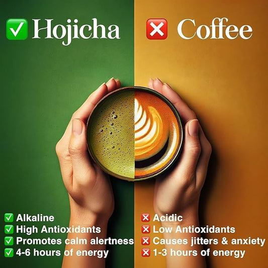 Organic Hojicha Powder 1oz, Roasted Japanese Green Tea from Japan, Stone Ground Hojicha Tea Powder, Made in Japan, Smooth Low Caffeine Tea for Hot & Iced Drinks
