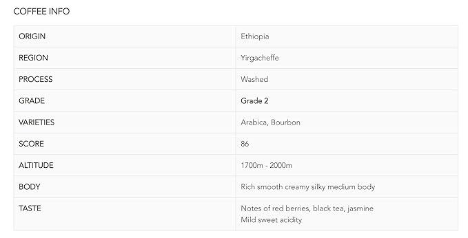 Roastika - Premium Green Coffee Bean - Ethiopia Yirgacheffe - 5lb - Single Origin - Unroasted Coffee Bean