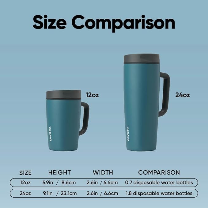 Owala SmoothSip Slider Stainless Steel Insulated Travel Mug with handle, 100% Leak Proof, For Hot and Cold Drinks, Travel Friendly with Sliding Lock Lid, 12oz, BPA Free, Leak Proof, High Dive