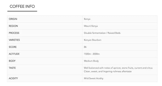 Roastika - Premium Green Coffee Bean - Kenya Plus AA - 10lb - single Origin - Unroasted Coffee Bean