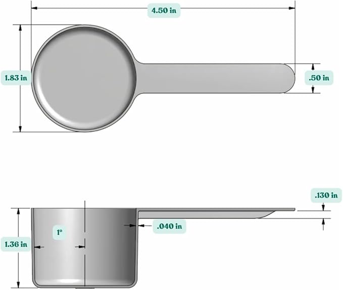 Supplement and Supply 50 mL (50 CC | 1.69 Oz.) Long Handle Scoop for Coffee, Protein Powder, Pet Food, Spices, Grains, Dry Goods – Food-Grade BPA-Free Plastic Measuring Spoon (Pack of 5)