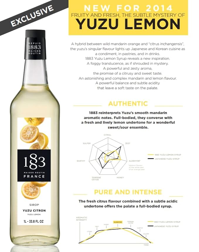 1883 Yuzu Lemon Syrup for Drinks, Made in France, 1 Liter Glass Bottle