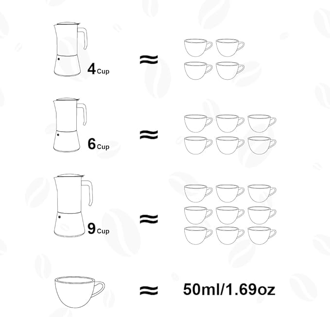 wedrink Stovetop Espresso Maker 4 Espresso Cups Stainless Steel Moka Pot for Greca, Induction, Electric & Gas Stoves(6.5 OZ/200ml)