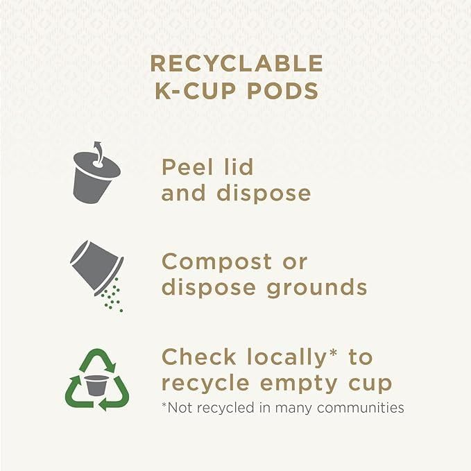 Peet's Coffee, Dark Roast Keurig K-Cup Pods, 100% Arabica Coffee - House Blend 88 Count (4 Boxes of 22 Pods)