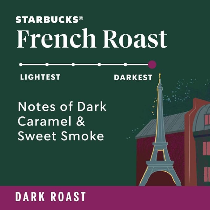 Starbucks Ground Coffee,Dark Roast Hot or Iced Coffee,French Roast,18 oz,(Pack of 2)
