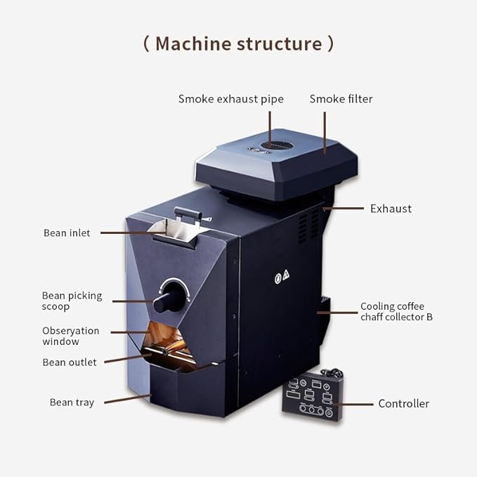 OENKKC RE-1 Electric Coffee Bean Roaster – Artisan Connectivity, Auto Roasting, Smoke Filter & Cooling System