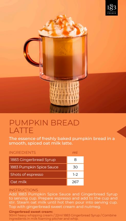 1883 Pumpkin Spice Syrup for Coffee and Drinks – Made in France – 1 Liter Plastic Bottle