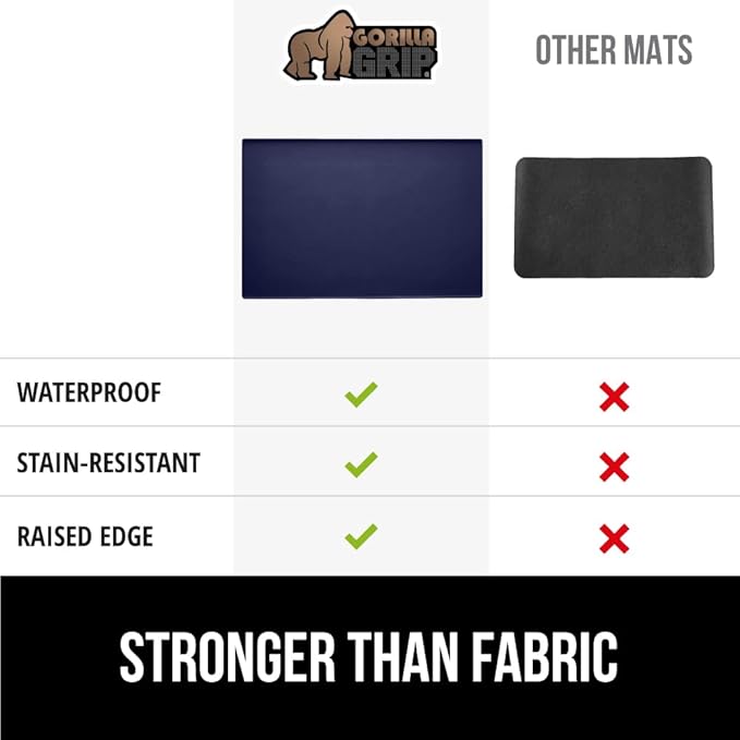 GORILLA GRIP Silicone Coffee Mat, 15x23, Espresso Machine Bar Accessories, Keep Kitchen Counters Clean, Stays in Place, Waterproof and Heat Resistant Dish Drying Mats, Home Decor Essentials, Navy