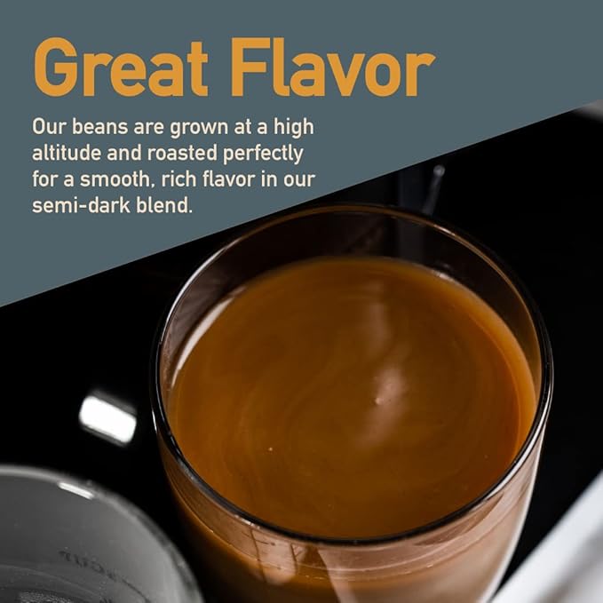 Healthy Bean Organic Ground Coffee Thrive Morning Blend - Low Acid Coffee Grounds for Sensitive Stomach - Medium Roast Blend, USDA Organic, High Antioxidants, Smooth and Rich Flavor, 11oz
