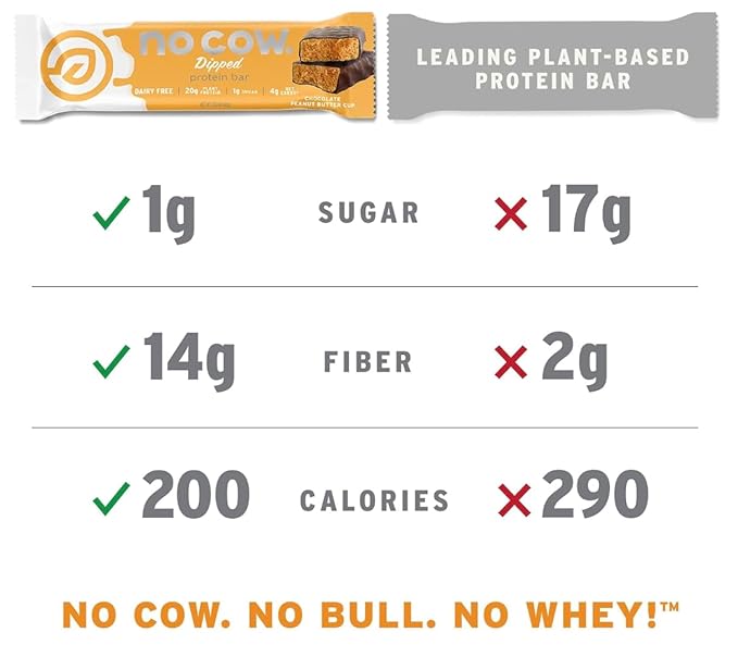 No Cow Vegan Protein Bars, Upgraded Brand Sampler Pack | 20g Plant Based Protein, Gluten Free, Dairy Free, Soy Free, Keto Friendly, Low Sugar, High Fiber Snack Bars | Pack of 12