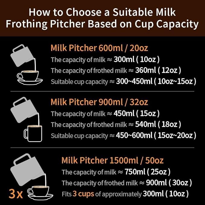 watchget Stainless Steel Milk Frothing Pitcher 20oz/600ml - Espresso Steaming Pitcher for Cappuccino, Latte Art, Coffee Machine Accessories Milk Jug Coffee Frother Cup, Matt Silver