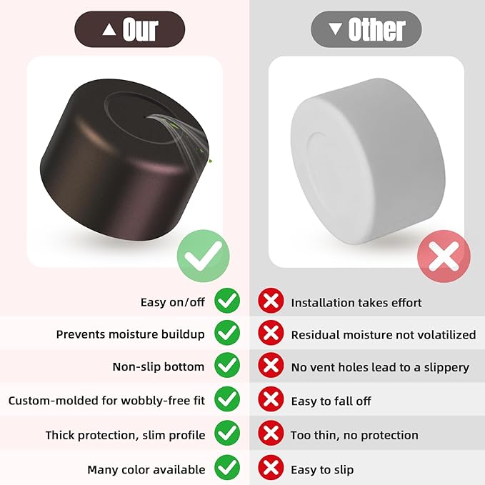 2PCS Silicone Boot Compatible with Owala 30oz & 40oz FreeSip Sway Bottles & Tumblers, Protective Anti-Slip Bottom Cover Sleeve for Freesip Sway Tumbler