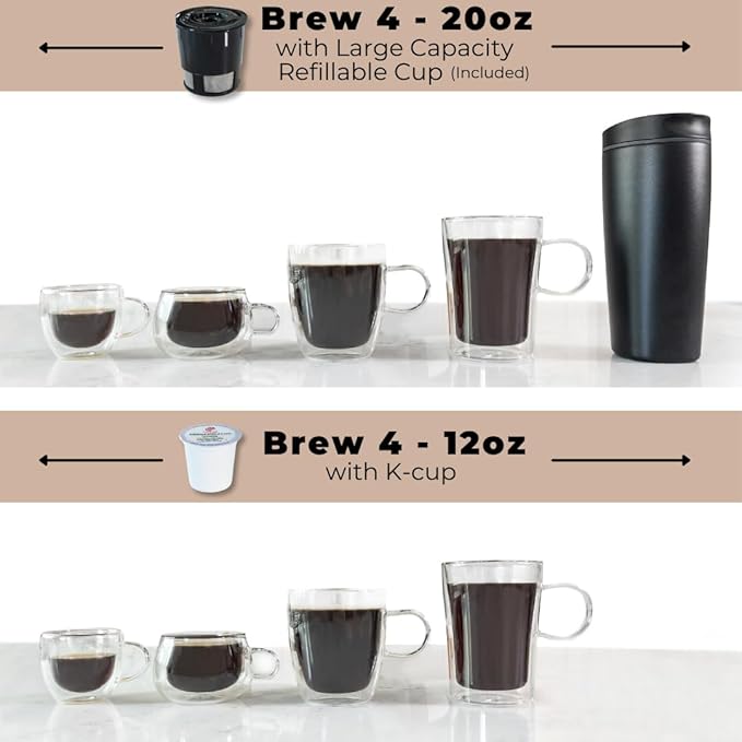 VINCI Micro Café Smallest Single-Serve Coffee Brewer | Compatible with Keurig K-Cups, K-Pods | Glass Carafe | Enclosed Brewing for Hotter Coffee | Large Capacity Reusable Filter Cup Included (Black)