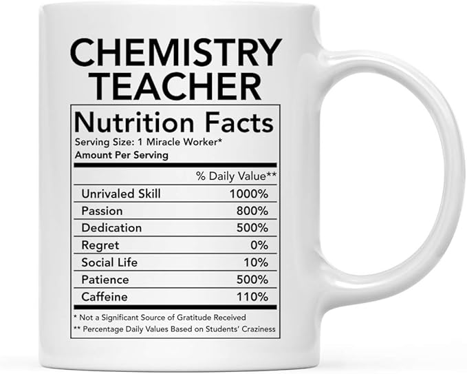 Andaz Press Funny 11oz. Ceramic Coffee Tea Mug Thank You Gift, Chemistry Teacher Nutritional Facts, 1-Pack