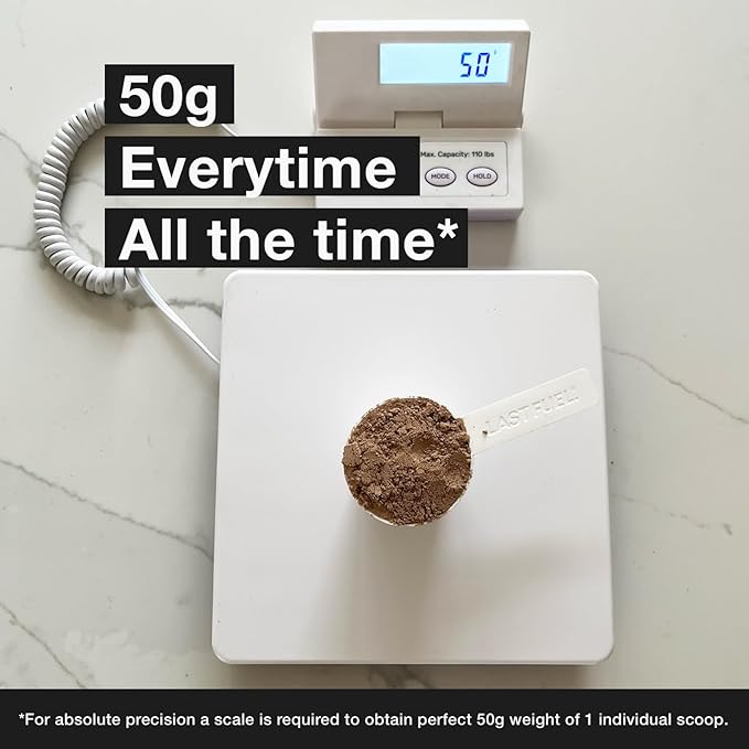 LastFuel. Scoop made for Huel Instant Meals and Protein, Measuring Cup, 94cc, BPA Free, Durable, Dishwasher Safe, White (Pack of 2)